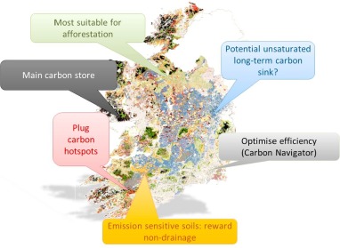 Marginal abatement cost curves for agricultural climate policy: State-of-the art, lessons learnt and future potential-image