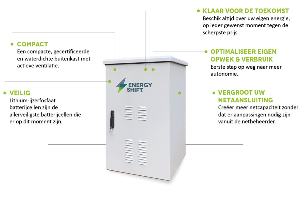 Energy Shift Battery Storage System-image