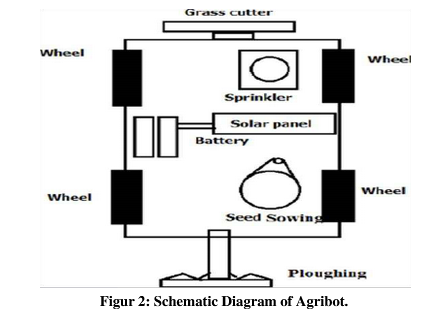 large image 0
