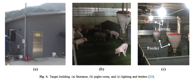 Energy modeling of pig houses: A South Korean feasibility study-image