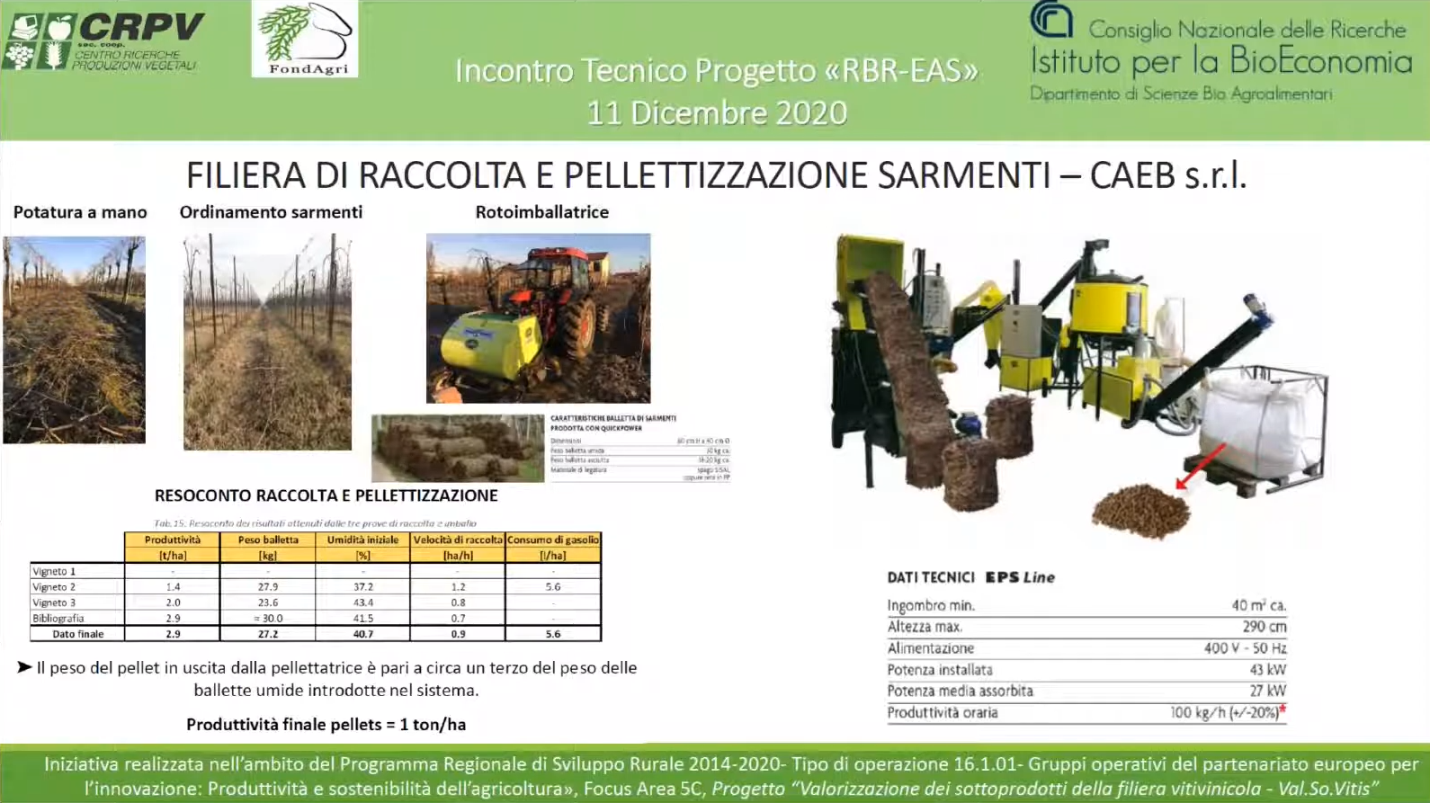 Restbiomassa voor energie, landbouw en veredeling-image