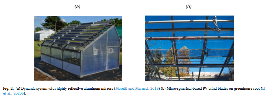 Badanie i ocena technologii solarnych do stosowania w szklarniach rolniczych-image