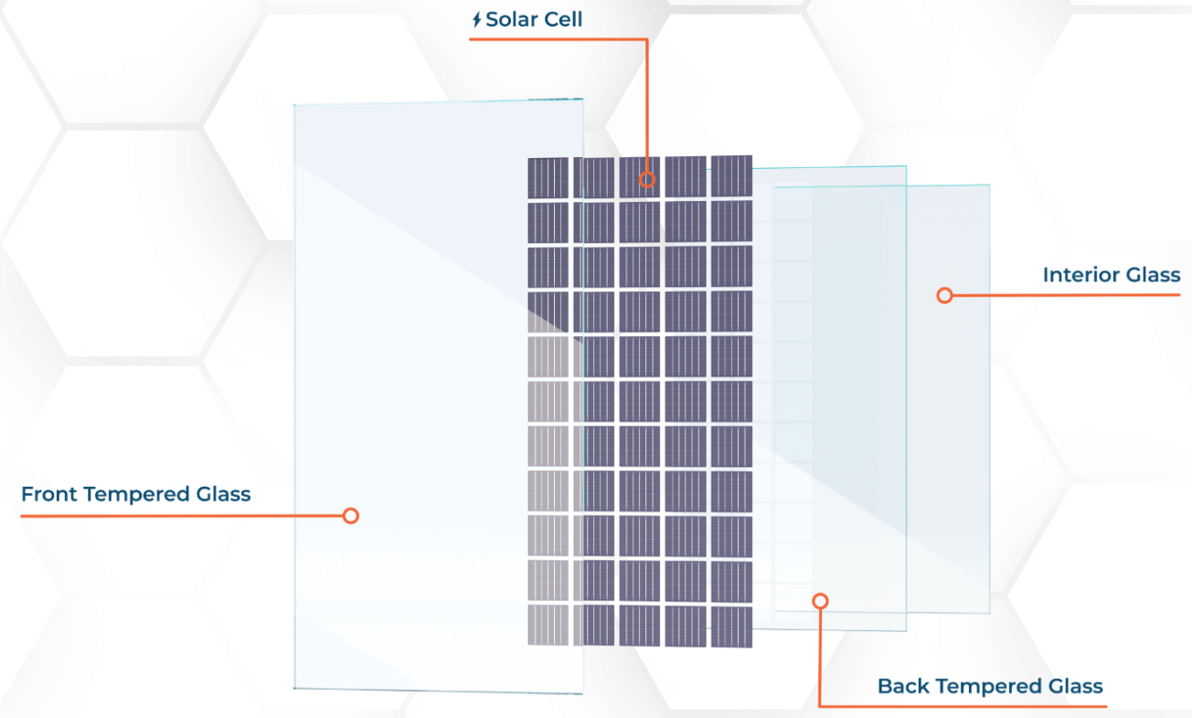 Solarglas-image