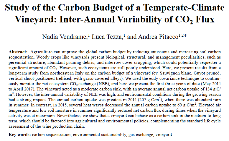 Study of the carbon budget of a temperate-climate vineyard: Inter-annual variability of CO 2 flux-image