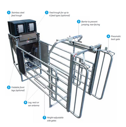 Nedap Electronic Concentrate Feeding-image