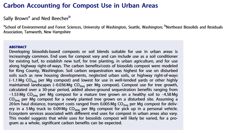 Carbon Accounting for Compost Use in Urban Areas-image