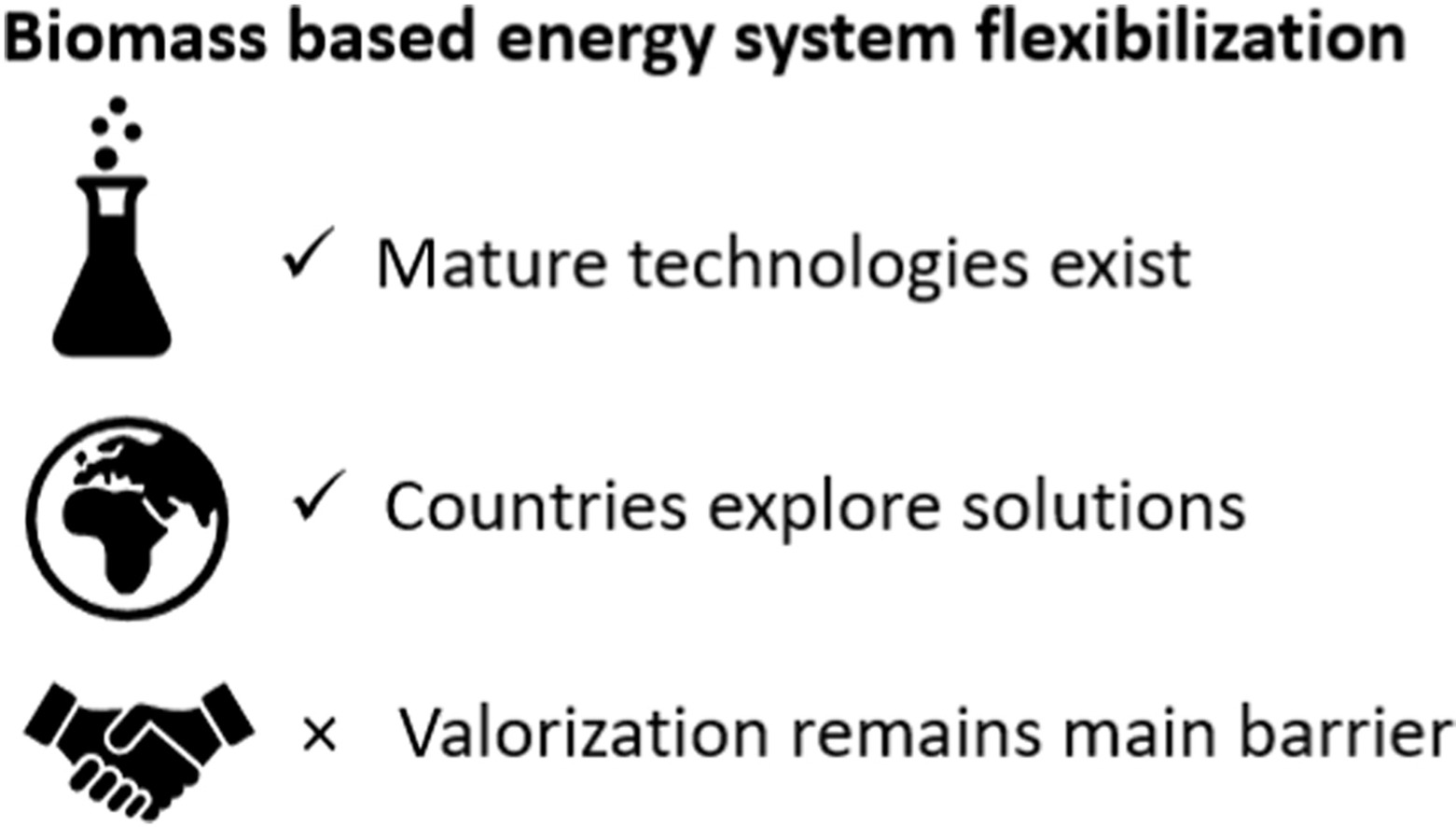 Status of and expectations for flexible bioenergy to support resource efficiency and to accelerate the energy transition-image