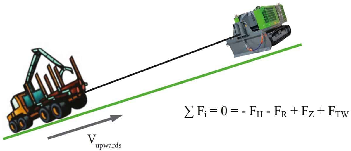 T-WINCH 30.2-image