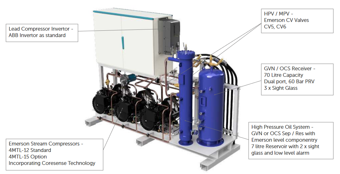 Sistema di refrigerazione Clade Micro Pack-image