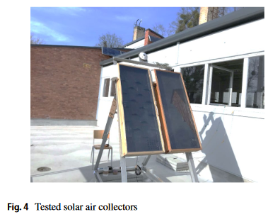Energy-based performance analysis of a double pass solar air collector integrated to triangular shaped fins-image