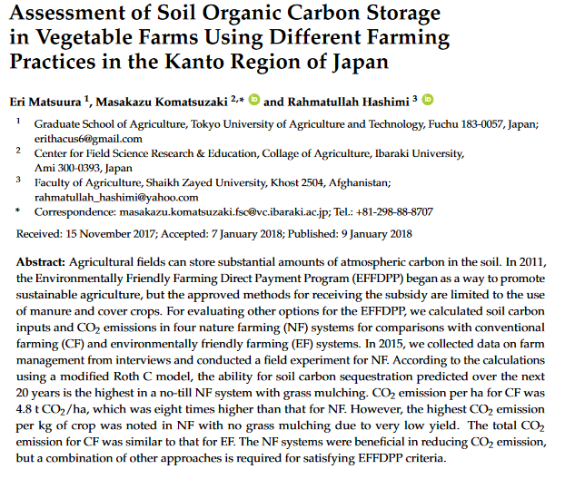 Assessment of soil organic carbon storage in vegetable farms using different farming practices in the Kanto region of Japan-image